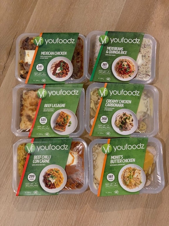 youfoodz range of options